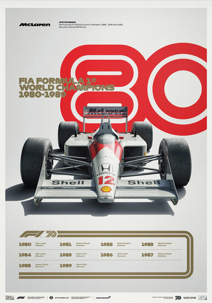 Formula 1 Car History  Die Evolution legendärer Rennwagen